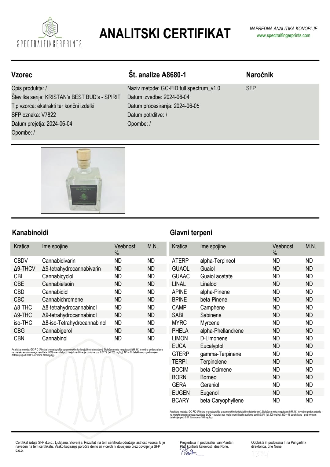 Best Bud's Spirit 40% 0,2L 2024